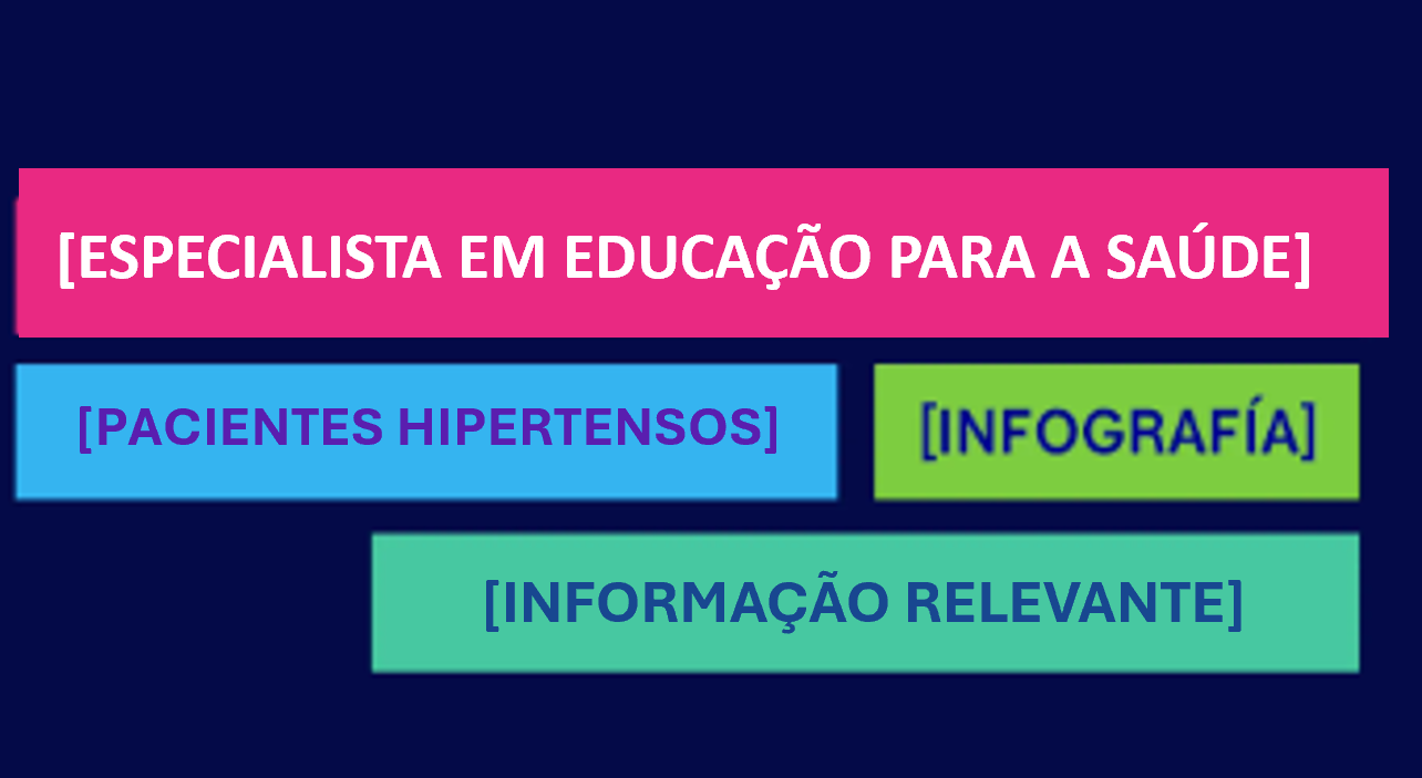 Prompts avançados de formação pessoal para profissionais de saúde
