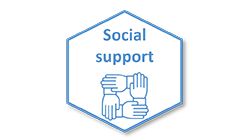 social-support