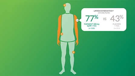 UPPER EXTREMITIES