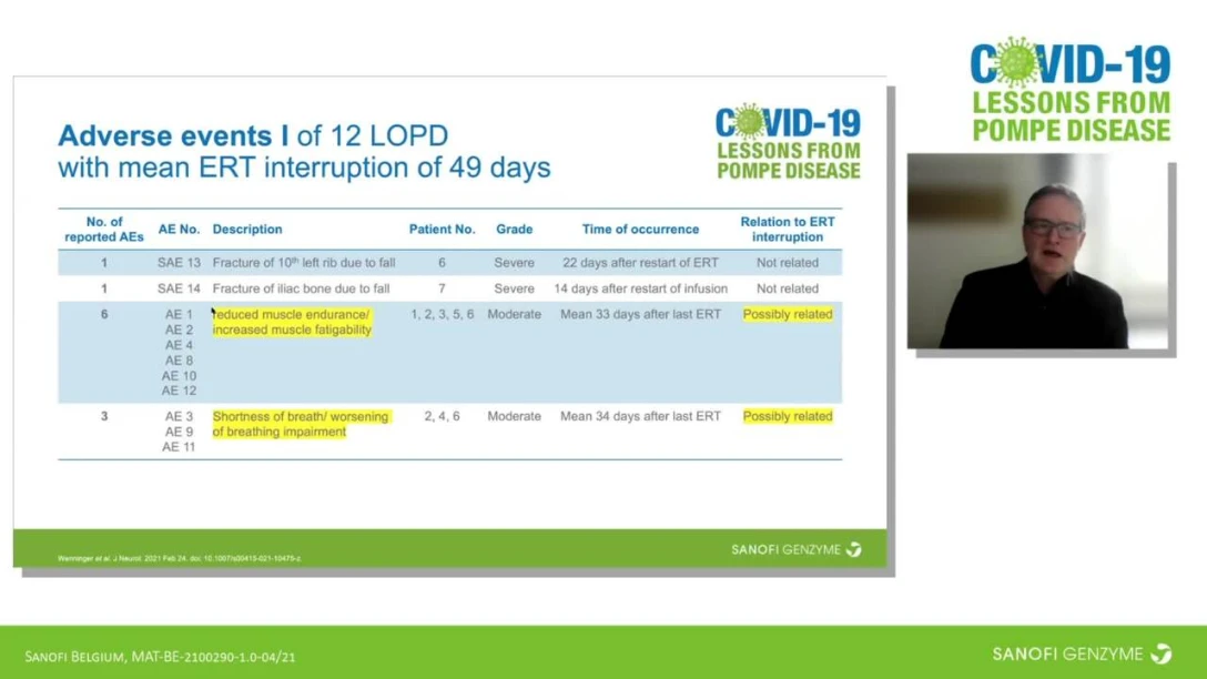 Impact of COVID-19 _4