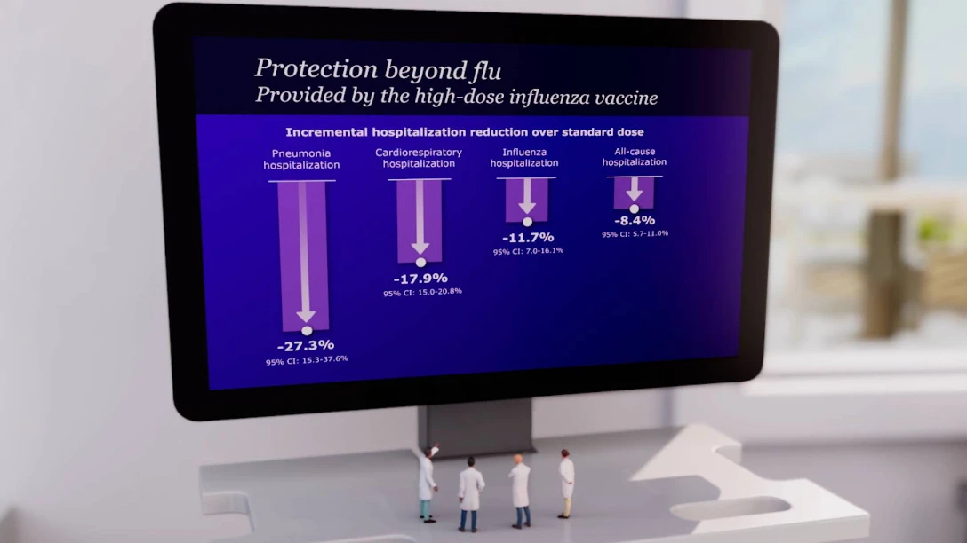 Protection Beyond Flu - 3D Video with HD Flu Vaccine data