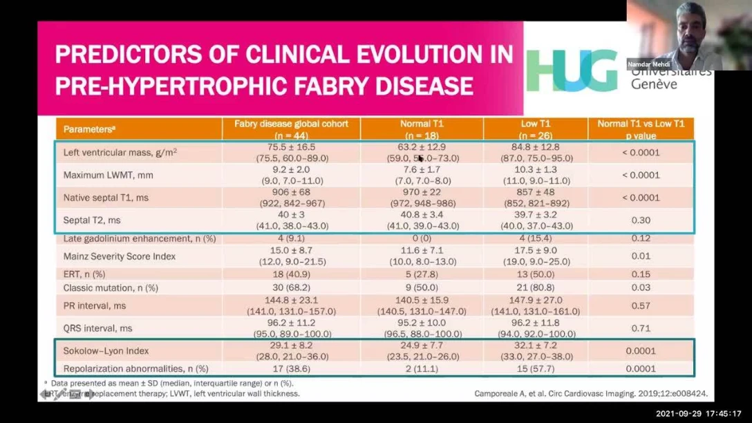 Meet the Fabry Experts webinar recording- Dr._Cassandra Debard