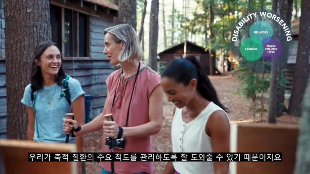 Disability Progression/Worsening Short Video