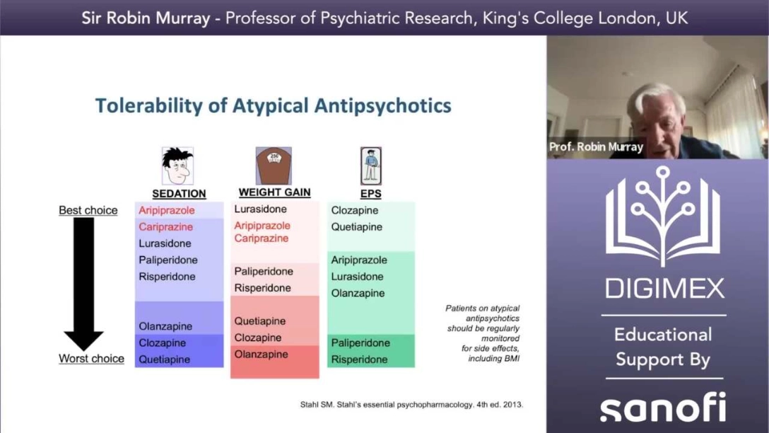 Updates on the causes and treatments of Schizophrenia