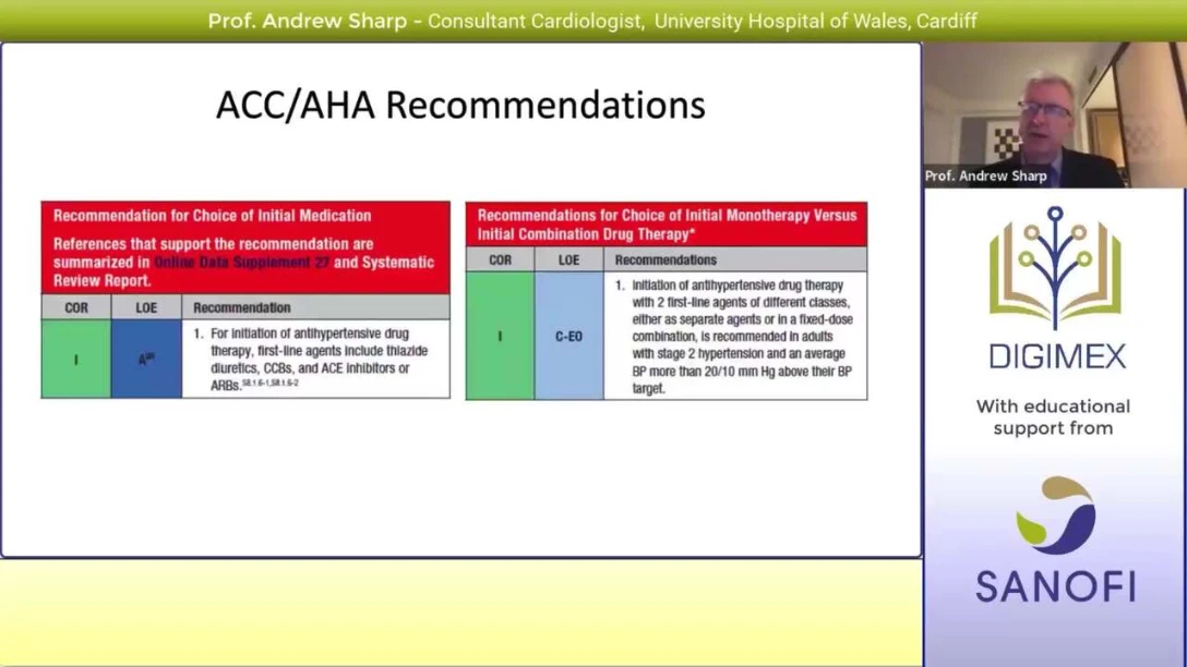 Hypertension - The Most Inportant Disease in Medicine II