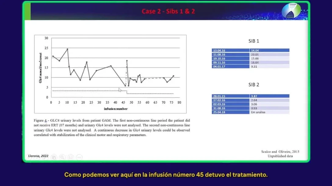pompe_academy__¿cuándo_iniciar_tratamiento__¿cuál_es_el_rol_del_hex_4_ (1080p)