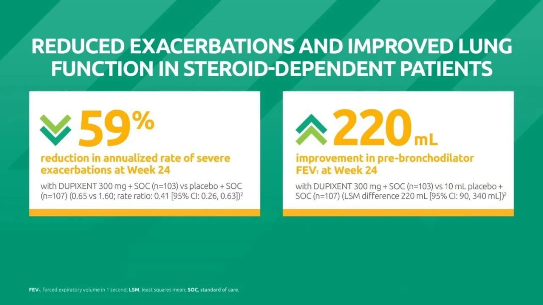 HH1108476+_DUPIXENT+OCS_1920x1080_with_VO_v5 (1)_R1