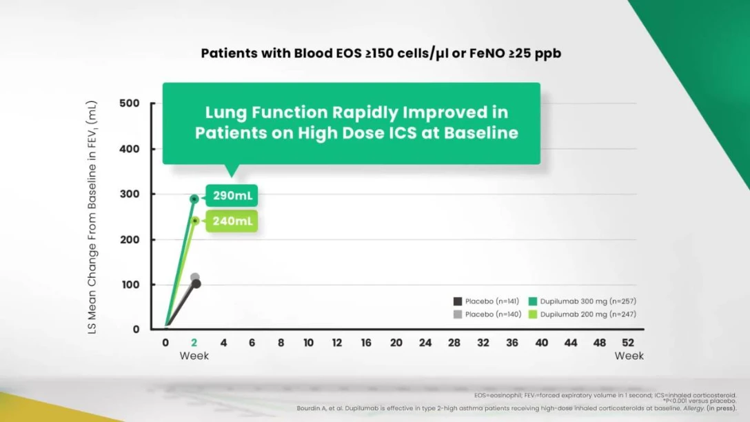 Mixed Biomarker Video renewal