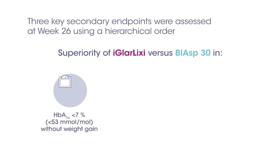 SoliMix Results Summary Video - amended_LinkedIn Group_Ibrahim