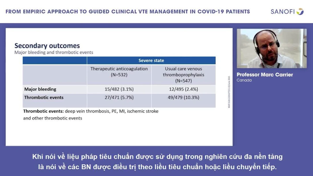 event_quan-ly-benh-nhan-nguy-co-cao-tthktm-co-gi-moi-trong-nam-2021