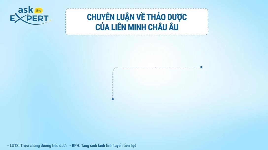 co-nen-phoi-hop-a1b-va-thao-duoc-trong-dieu-tri-luts-bph