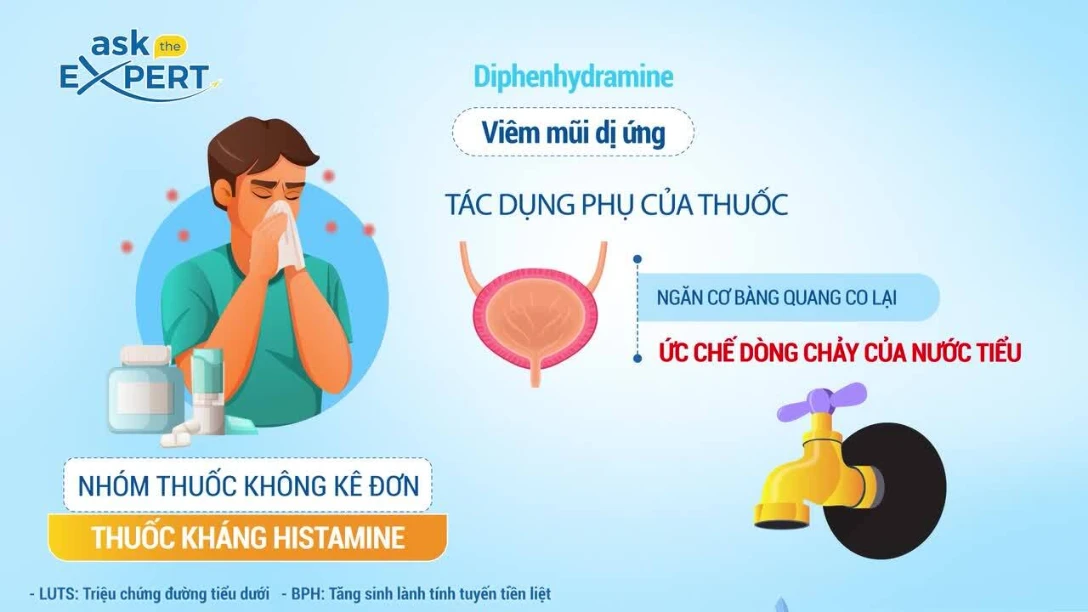 ate_tap_30_bac_minh_các_thuốc_cần_tránh_để_đảm_bảo_hiệu_quả_và_an_toàn_trên_bn_luts-bph_1503.mp4 (1080p)