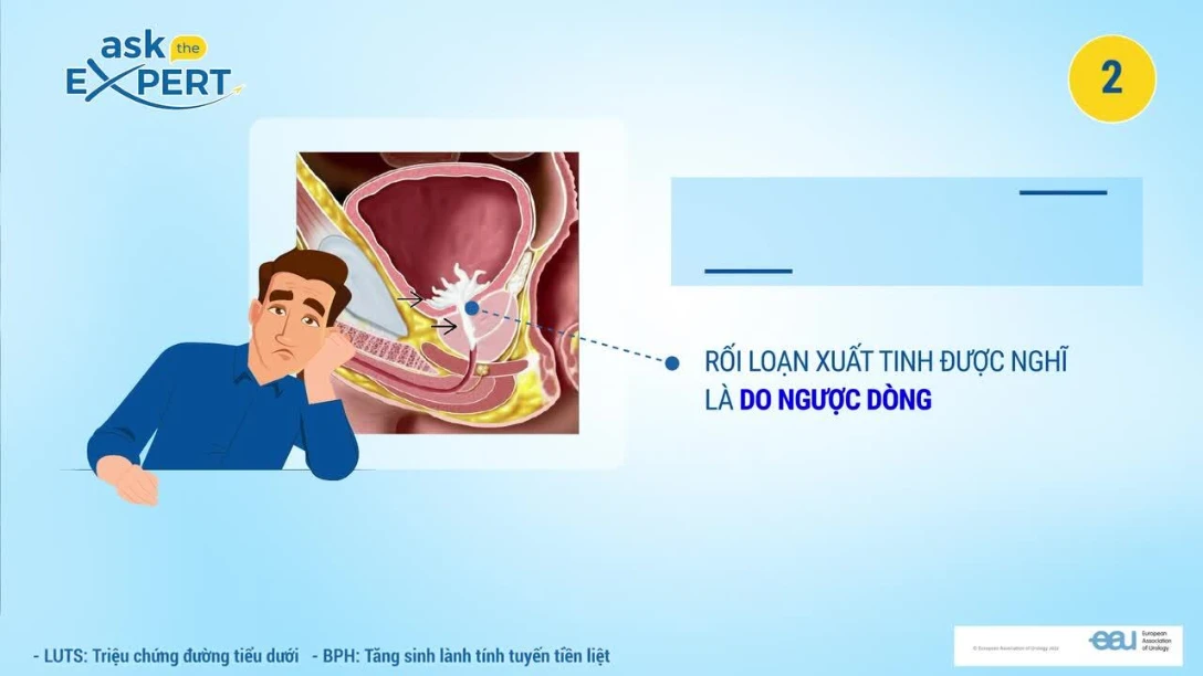 ate_tap_10_Hướng_dẫn_dùng_thuốc_chẹn_Alpha_1