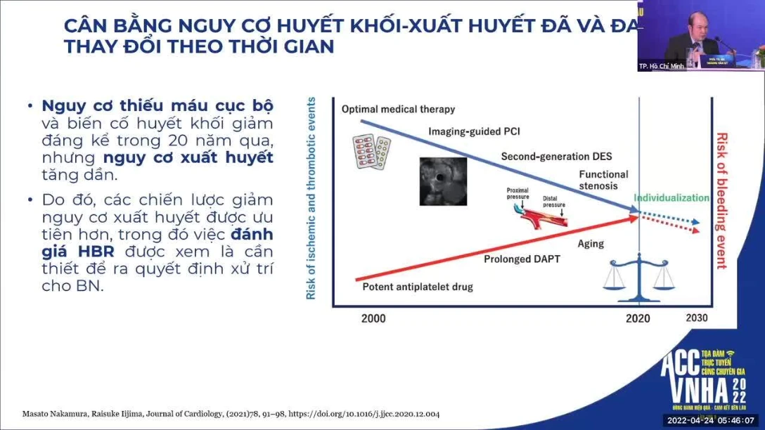 event_toa-dam-truc-tuyen-cung-chuyen-gia-tu-acc-den-vnha-2022-cap-nhat-xu-huong-dieu-tri-tim-mach-noi-bat-va-ung-dung-thuc-tien-lam-sang-tai-viet-nam-24-04