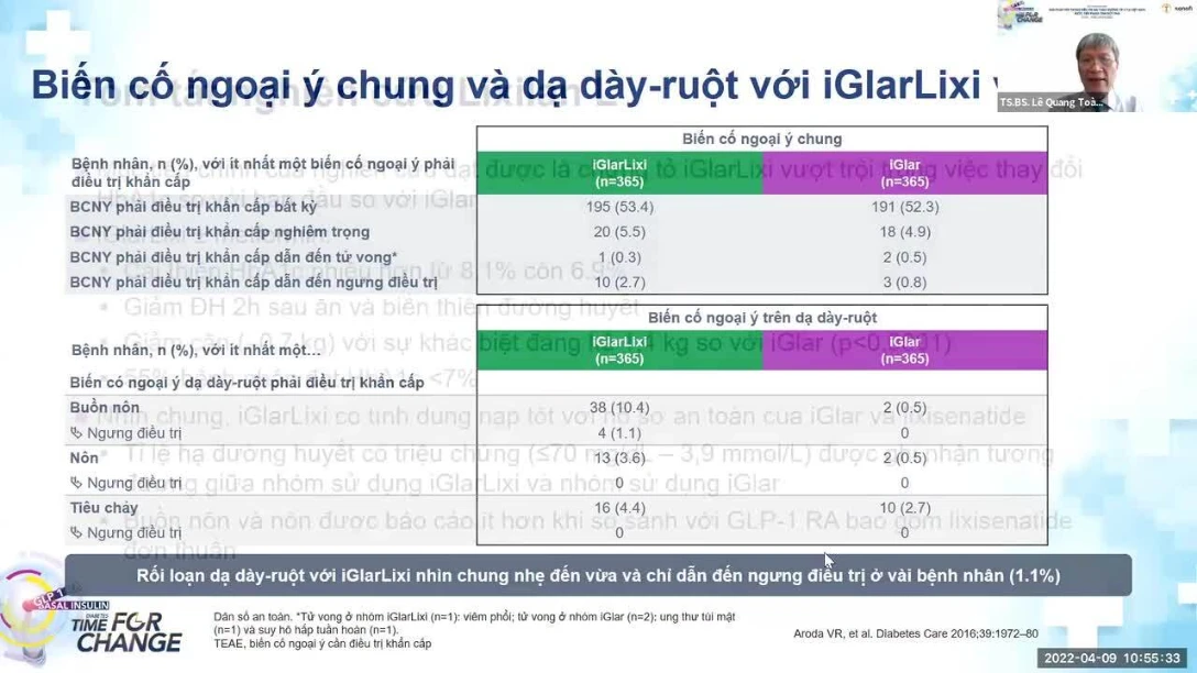 event_giai-phap-moi-trong-dieu-tri-dai-thao-duong-tip-2-tai-viet-nam-buoc-tien-mang-tinh-dot-pha