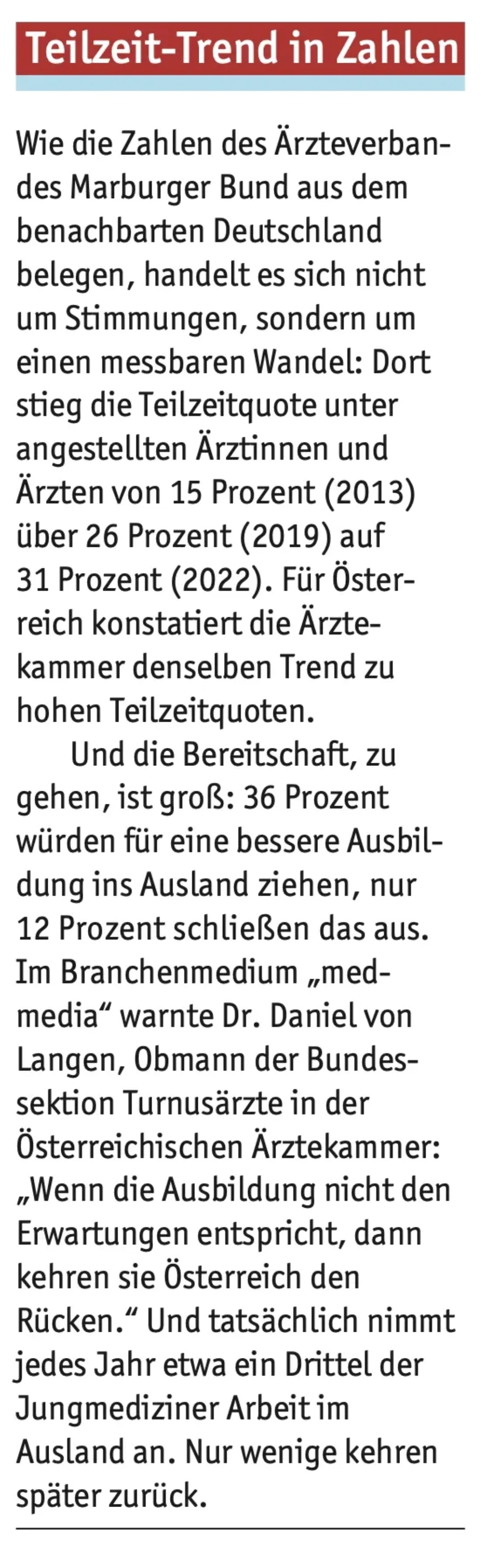 Das Bild zeigt den Teilzeit-Trend in Zahlen, zu sehen: Textabschnitte über die Entwicklung von Teilzeitarbeit in Österreich. Folgende Daten werden dargestellt – Teilzeitquote bei Ärzten (2013: 15%, 2019: 26%, 2022: 31%), Teilzeitquote in der Gesamtbevölkerung (2013: 12%, 2019: 36%) sowie ein Expertenkommentar von Dr. Daniel von Langen von der Österreichischen Ärztekammer zur Rückkehr des Teilzeit-Trends und zur konstanten Anzahl junger Ärzte in Österreich.
