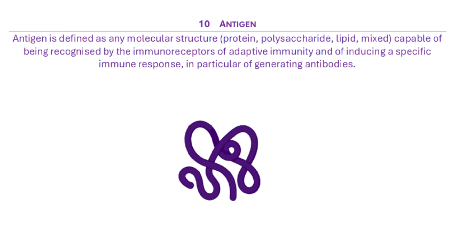 antigen Diagram