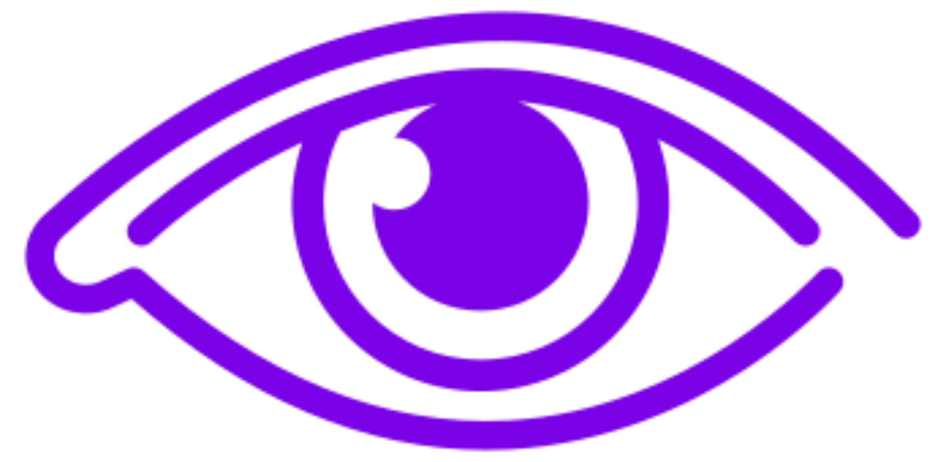 Eyes