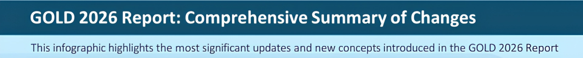 GOLD 2026 Report: Key Updates for COPD Management