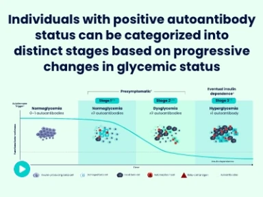 The Stages of Type 1 Diabetes