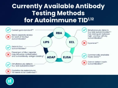 A Guide to Autoimmune Type 1 Diabetes Screening Tests
