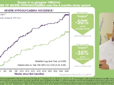 T1DM Mini-Series: Edition Junior trial results