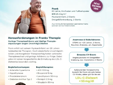 PRALUENT® Patientenkasuistik – Unzureichende LDL-C-Senkung trotz Therapieeskalation mit Inclisiran