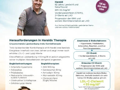 PRALUENT® Patientenkasuistik – LDL-C-Senkung nach Kombinationstherapie