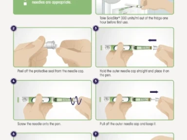 SoloStar® Kurzbedienungsanleitung (Englisch)