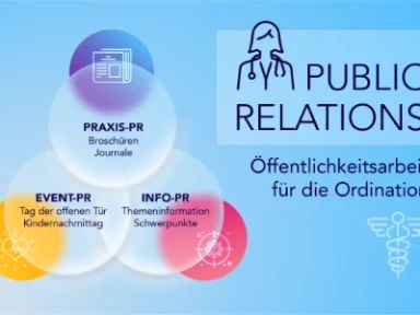 Wenn Patient*innen Gäste werden