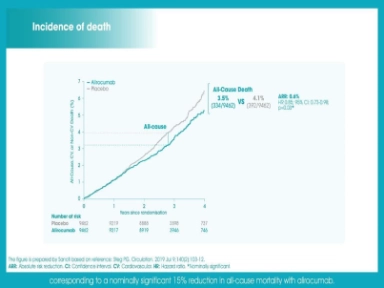 Vidéo éducative sur le carcinome épidermoïde cutané : Docteur Rauh - oncologue médical CHEM Luxembourg