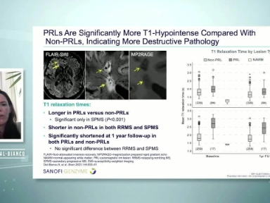 ECTRIMS 2021 - Symposium