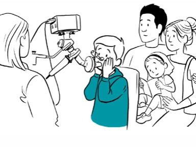 Assessing Pediatric Lung Function