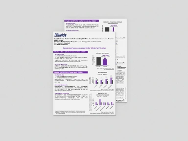 Efluelda®-Studienzusammenfassung