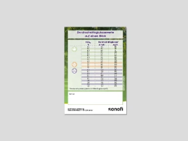 Tabelle: Durchschnittsglukosewerte