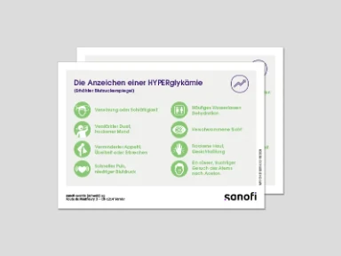 Hypo-/Hyperglykämie-Karte