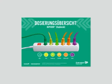 DUPIXENT® - WISSEN kompakt
