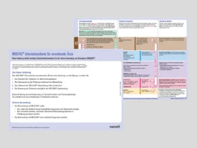 MULTAQ® Informationskarte für verordnende Ärzte