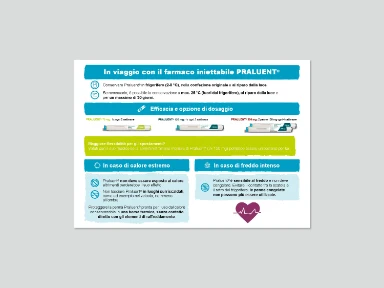 Praluent® – Scheda per i pazienti: In viaggio con il farmaco iniettabile