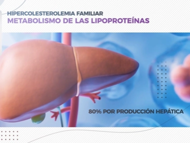 Manifestaciones clínicas de la hipercolesterolemia familiar​