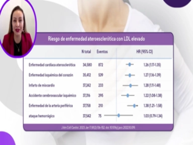 C-LDL y su importancia en la enfermedad aterosclerótica​