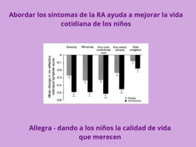 Abordar los síntomas de la RA ayuda a mejorar la vida cotidiana de los niños 