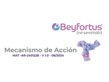 Mecanismo de Acción de Beyfortus infografía