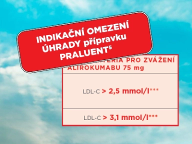 Praluent – Indikační omezení úhrady