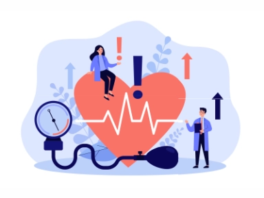 Pacient po AKS - Iniciativa ACS EuroPath III