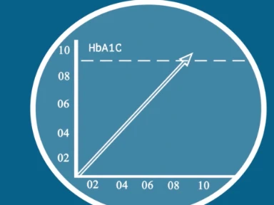 סוליקווה להעצמת הטיפול לאחר אינסולין בזאלי
