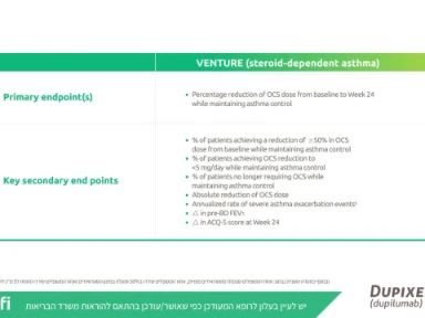 LIBERTY VENTURE study (Asthma)