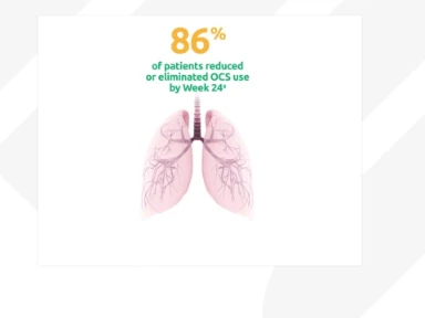 The beneficial effect of Dupixent on patients dependent on systemic steroids