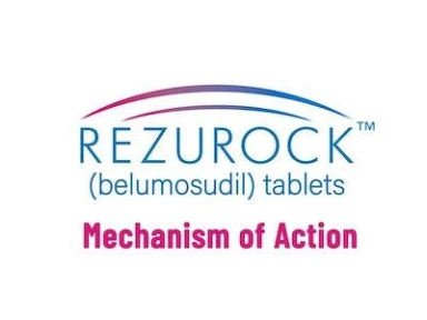Rezurock Mechanism of Action