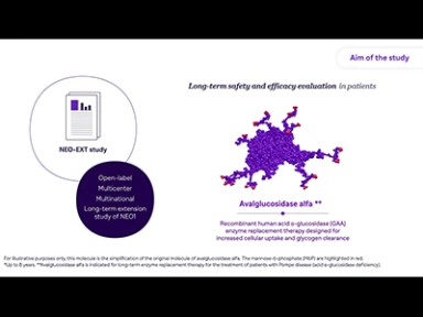 Long-term Safety and Efficacy of Avalglucosidase Alfa IN Patients with Late-Onset Pompe Disease (NEO-EXT)